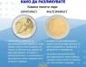 Голем број монети се фалсификат – Народна банка: Да се провери дизајнот на предната и задната страна на евро монетата и нејзиниот раб